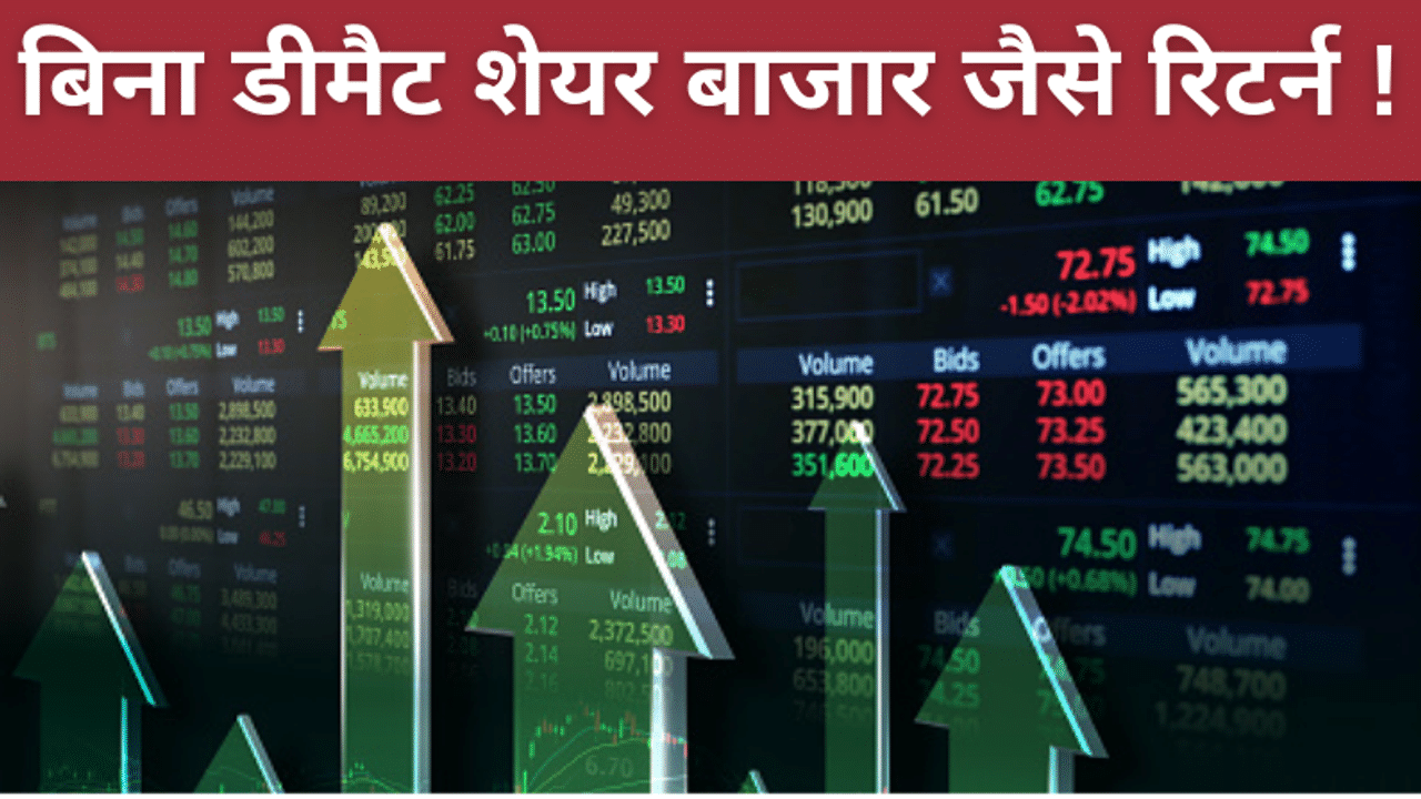 What are Index Funds, Mutual Fund returns, how to invest, stock market rally, share market performance