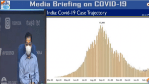 तेलंगाना और आंध्र प्रदेश में वैक्सीन की ज्यादा बर्बादी, PM मोदी ने भी वेस्टेज से चेताया