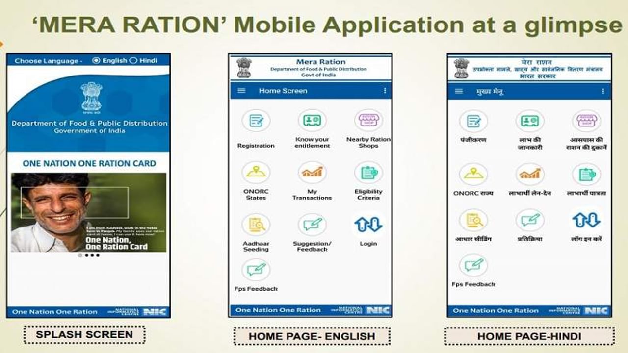 Mera Ration, one nation one ration card, government new mobile app, mera ration app, government scheme