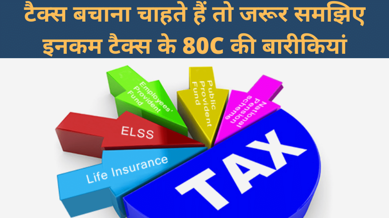 Section 80C, Income tax, Income tax exemption, Income tax rebate, 80C Investments