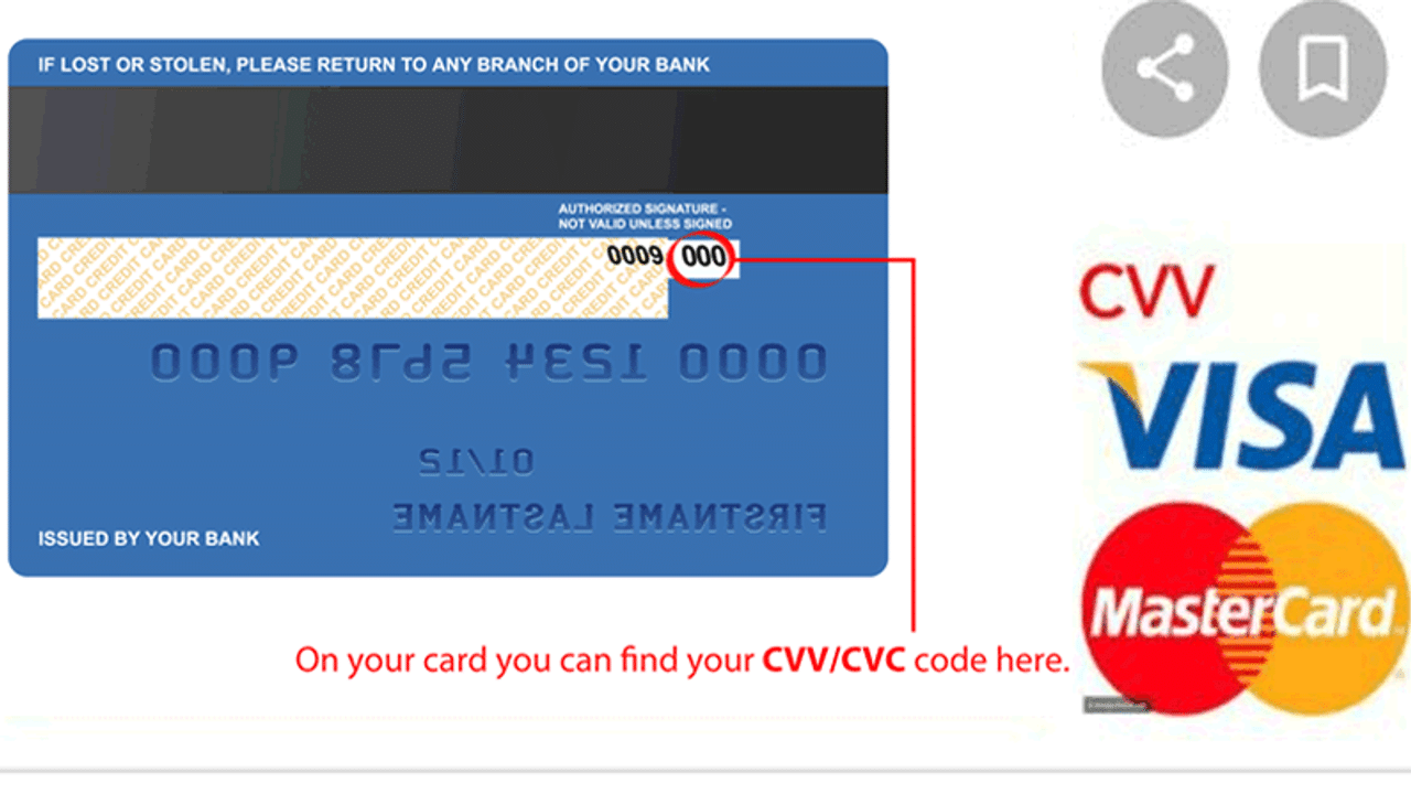 CVV number, What is CVV number, CVC Code, CVV Vs CVC number, Debit card CVC, Credit card CVV, सीवीवी कोड