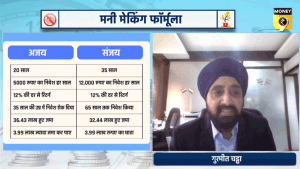 Money Making Formula: समझिए कैसे कम्पाउंडिंग बनाता है पैसा, कब बनेंगे करोड़पति?