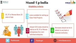 मोदी सरकार की इस स्कीम में दिए गए 25,000 करोड़ के लोन, आप ऐसे ले सकते हैं फायदा