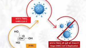 अब एक और फार्मा कंपनी बनाएगी 2DG दवा, कोरोना के इलाज में होती है इस्तेमाल