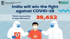 कोविड अपडेटः एक दिन में 41383 नए मामले आए, 507 लोगों ने गंवाई जान