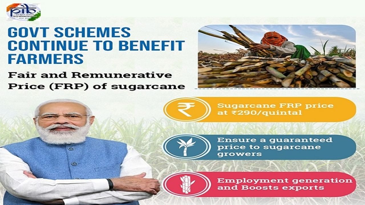 Sugarcane Price, piyush goyal, sugarcane farmers, mantrimandal