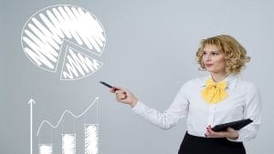 पोर्टफोलियो में Core & Satellite म्यूचुअल फंड से होगा रणनीतिक फायदा, जानिए कैसे