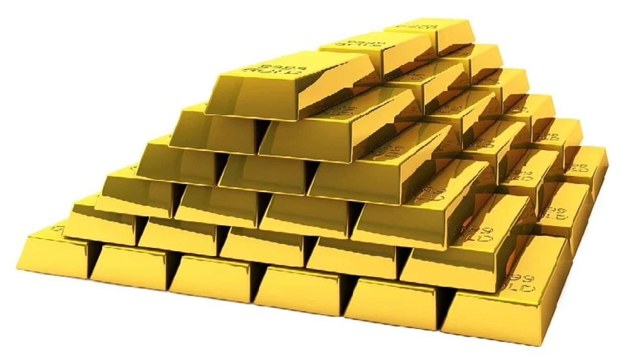 Gold, Gold Futures Price, Gold price today, Gold rate today, MCX Gold Price, Silver Price today