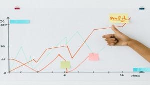 दो दिग्गज म्यूचुअल फंड हाउस ने लॉन्च किए बॉन्ड इंडेक्स फंड, जानिए इनके बारे में सब कुछ