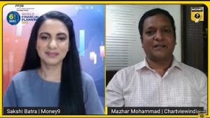 अपनी जोखिम उठाने की क्षमता के अनुसार विभिन्न एसेट क्लास में करें निवेश: मजहर