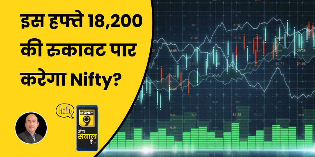 FII किन Stocks पर कर रहे हैं खरीदारी?