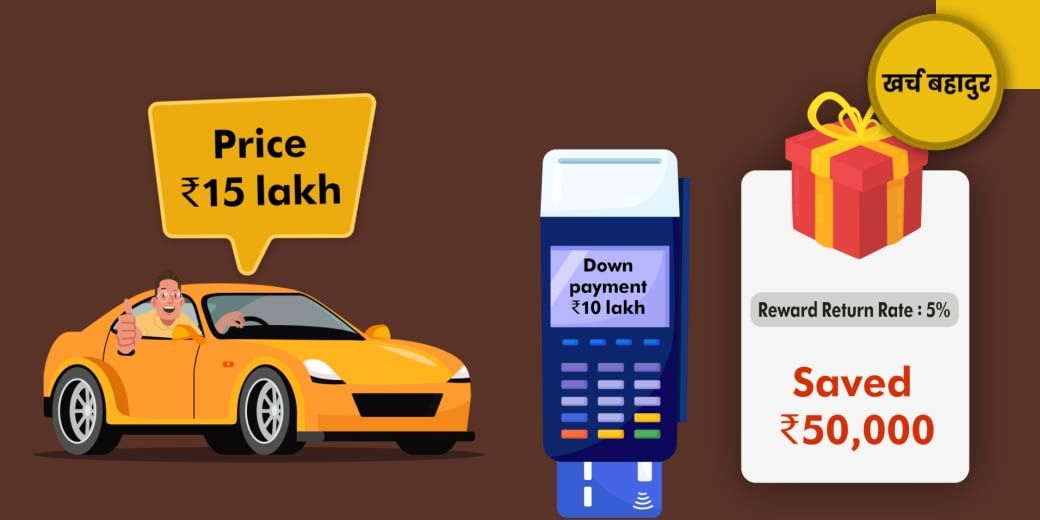 क्रेडिट कार्ड से कार खरीदने पर हो सकती है बड़ी बचत