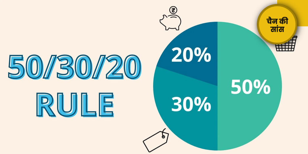 कितनी सैलरी बचानी चाहिए?