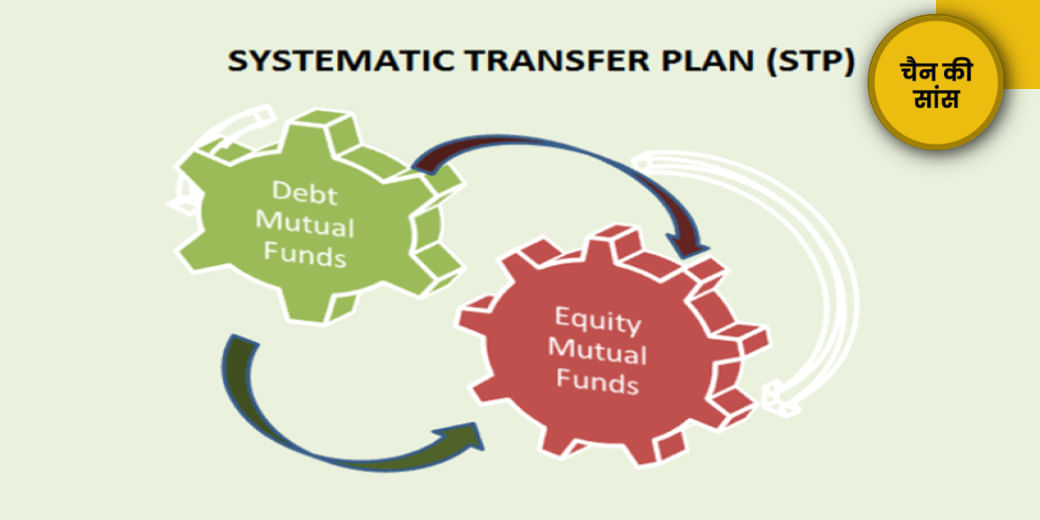 एकमुश्‍त नहीं...ऐसे करें निवेश