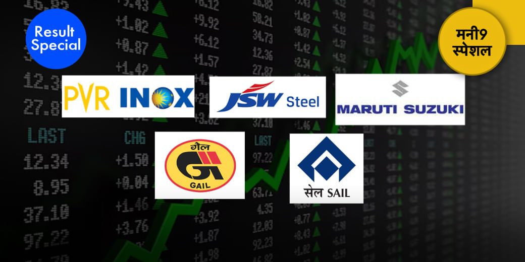 क्या खरीदें, क्या बेचें?