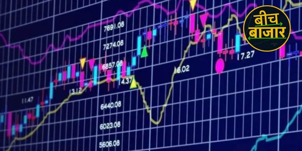 कहां तक जाएगा निफ्टी?