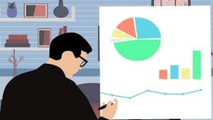 Asset allocation key to meeting financial goals