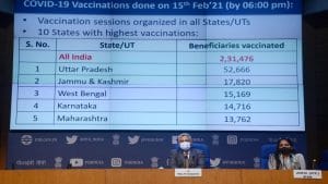 New Covid-19 cases fall below 10,000 for 4th time in February, deaths under 100