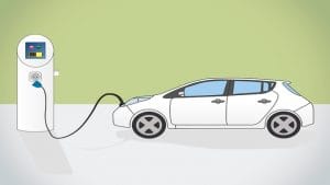 A guide to electric vehicle chargers and growth of EV industry in India