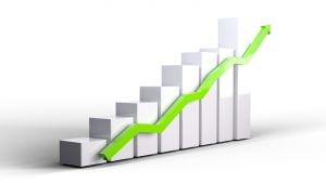 Up to 500% return: These companies are on a tear despite Covid-19 disruption