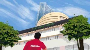 Investment bankers make the most out of Zomato IPO deal