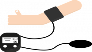 Imports of medtech devices from up 75%