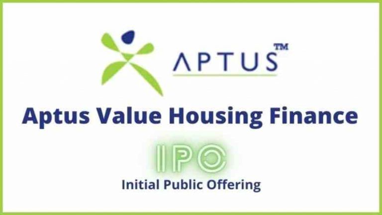 aptus share price