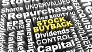 Earn up to 38% risk-free returns by participating in this buyback offer