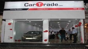Muted debut: CarTrade Tech lists at Rs 1,599.80; a discount of 1.1%