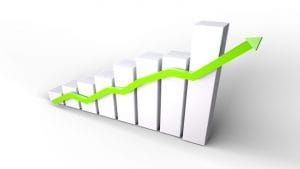 Sensex regains 53,000-mark at open, Nifty near 15,950; Asian Paints, HDFC top gainers