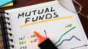 Why mutual fund sahi hai