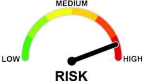 Mutual funds: Decoding risk-taking capacity