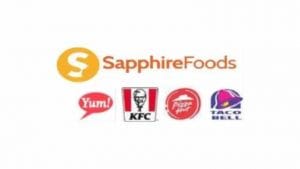 Sapphire Foods India IPO subscribed 6.62 times