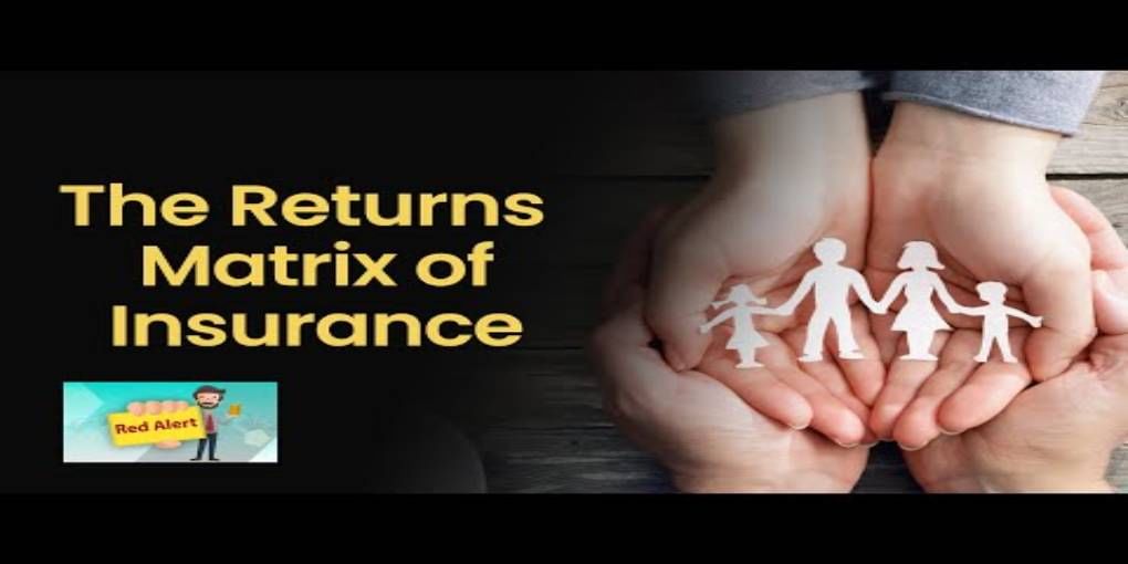 What is the return on investment in Insurance products?