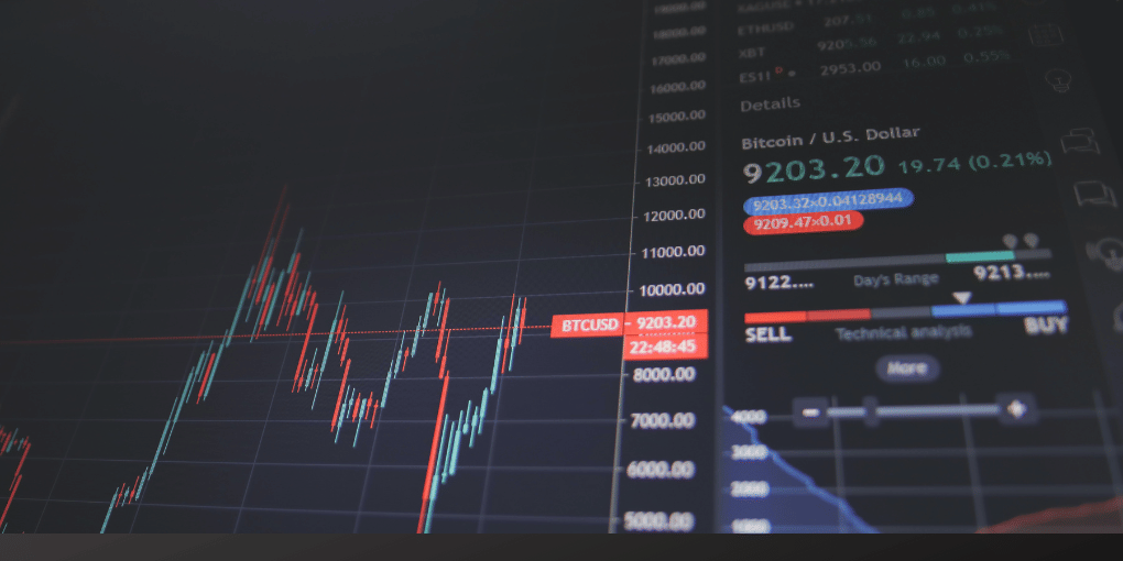 Markets so far going by the adage; Sell in May and go away