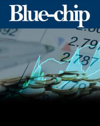 Is it right time to buy blue chips? Asian Paints, Bajaj Finance, Infosys, HDFC twins all below 200 dma