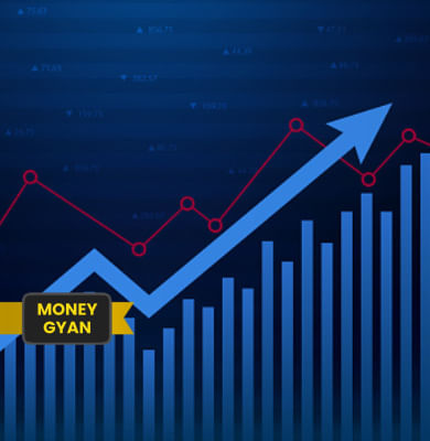 What is meaning of alpha in stock market? What does Alpha indicate?