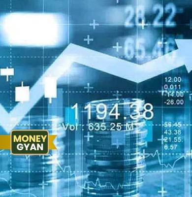 What is ETF? Understand ETF basics