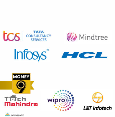 This is how the global recession is affecting Indian IT companies!