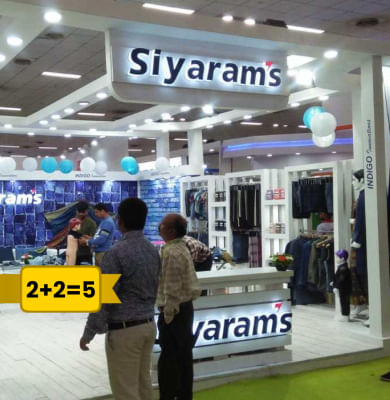 Should you bet on Siyaram Silk Mills ?