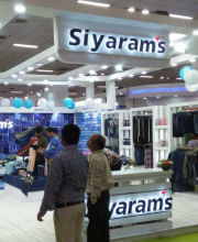 Should you bet on Siyaram Silk Mills ?