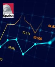 Know all about moving averages here