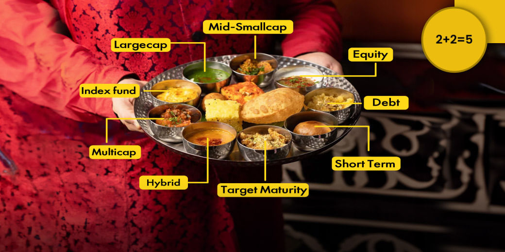This is how you should arrange mutual fund dishes in your portfolio's plate!