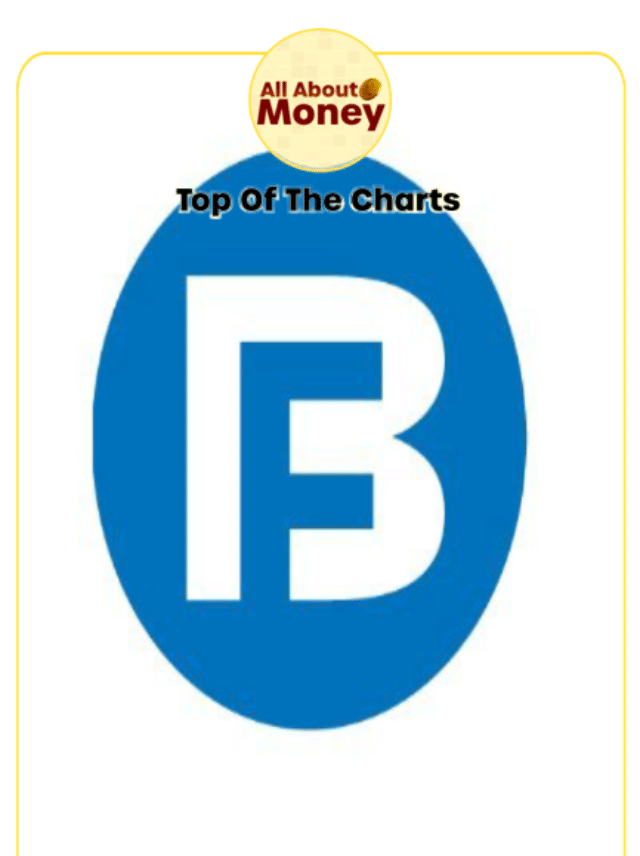 Bajaj Finance up 4 per cent on Monday