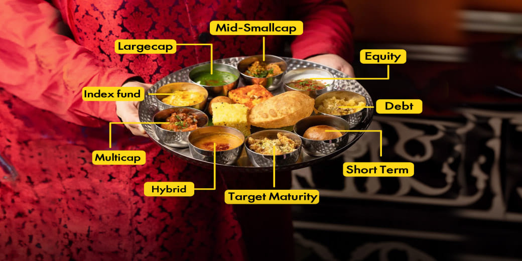 This is how you should arrange mutual fund dishes in your portfolio's plate!