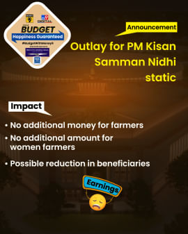 PM KISAN outlay not hiked!