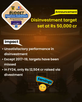 Disinvestment Target At Rs 50,000 cr