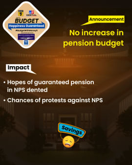 No Increase in Pension Budget!
